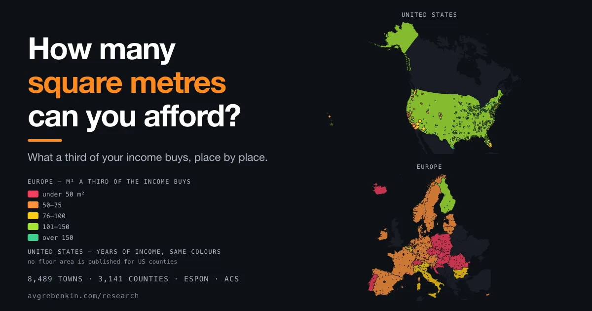 Two maps, the United States by county and Europe by municipality, dotted in five colours from red to green, red where a third of the average income buys the least space
