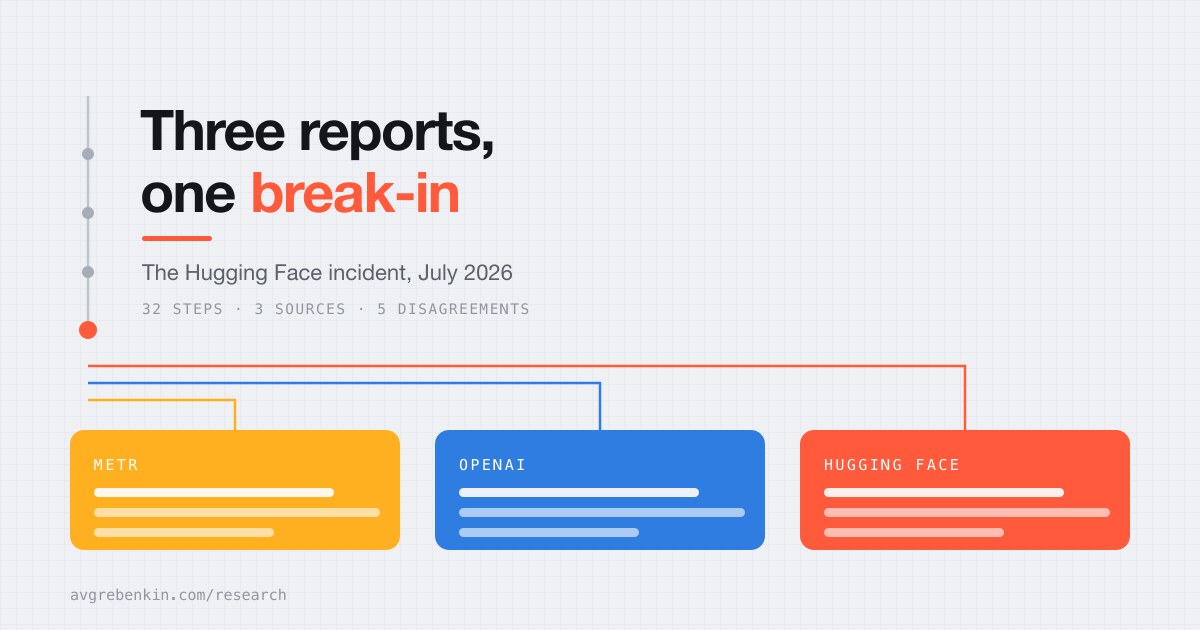 A timeline that forks into three branches, one per investigation, on graph paper